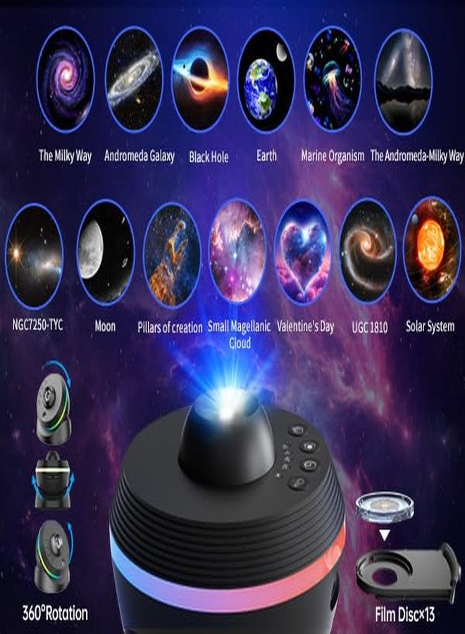 الجستو جهاز عرض المجرات الفلكي من جيستو - 13 قرصًا قابلاً للاستبدال | جهاز عرض نجوم بدقة 4K HD مع نيازك ديناميكية، دوران 360 درجة، سديم، وإضاءة ليلية كبيرة للأطفال والكبار، لغرفة النوم، ديكور الغرفة - Image 2